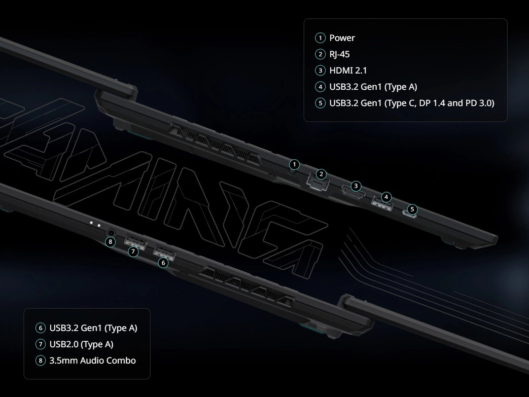 Gigabyte A16 Ryzen 7 260 16' WUXGA 165Hz DDR5 16GB SSD512 RTX 5050 W11 pol_pl_Gigabyte-A16-Ryzen-7-260-16-WUXGA-165Hz-DDR5-16GB-SSD512-RTX-5050-W11-4588_15