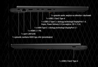 Asus TUF Gaming A16 165Hz WUXGA Ryzen 7 260 DDR5 32GB SSD2000 RTX 5060 W11