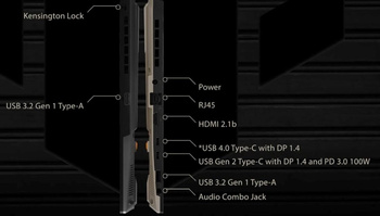 Asus TUF Gaming A16 16' 144Hz Ryzen 7 7445HS DDR5 32GB SSD2000 RTX4050 W11